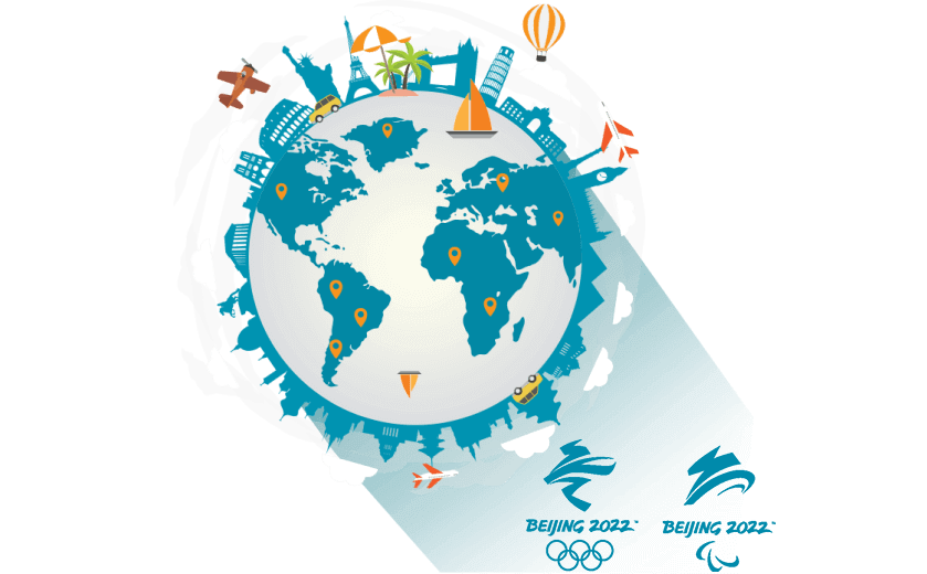 在丹麦连接到中国的软件 - SQUIDCN